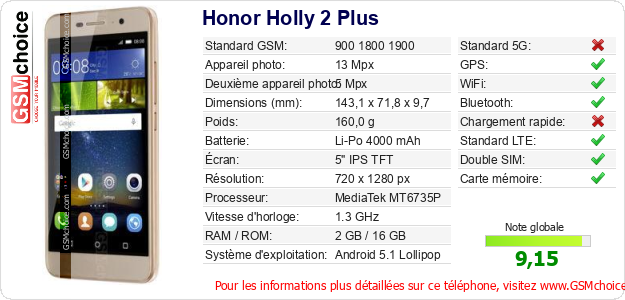 Honor Holly 2 Plus Fiche technique