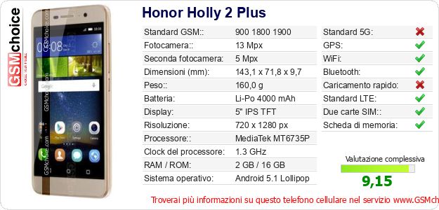 Honor Holly 2 Plus Dati tecnici di telefono cellulare Honor Holly 2 Plus Dati tecnici di telefono cellulare