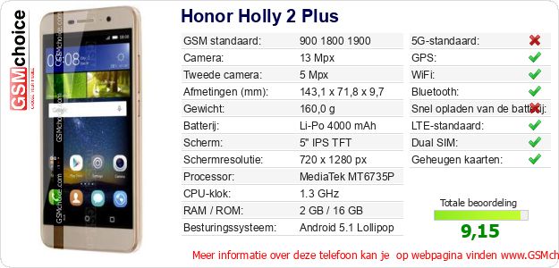 Honor Holly 2 Plus Technische gegevens Honor Holly 2 Plus Technische gegevens