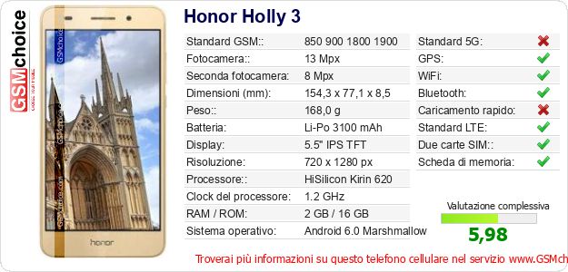 Honor Holly 3 Dati tecnici di telefono cellulare Honor Holly 3 Dati tecnici di telefono cellulare