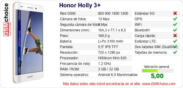 Honor Holly 3+ Datos técnicos del móvil Honor Holly 3+ Datos técnicos del móvil