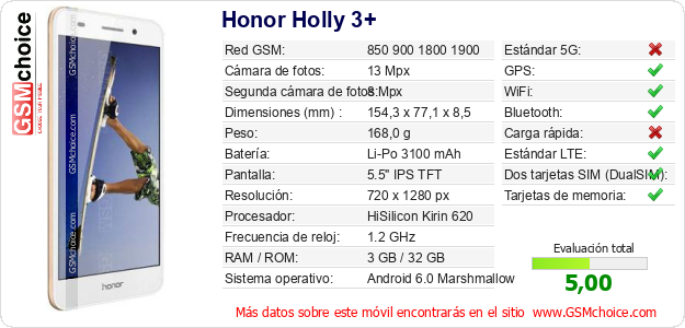 Honor Holly 3+ Datos técnicos del móvil 