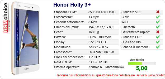 Honor Holly 3+ Dati tecnici di telefono cellulare 
