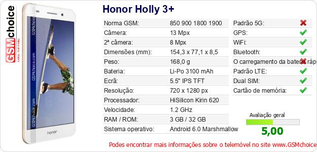 Honor Holly 3+ Especificações técnicas do telemóvel Honor Holly 3+ Especificações técnicas do telemóvel
