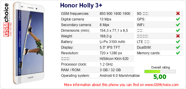 Honor Holly 3+ 手机技术数据