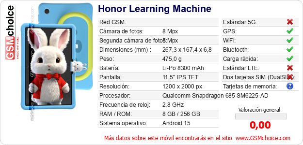 Honor Learning Machine Datos técnicos del móvil 