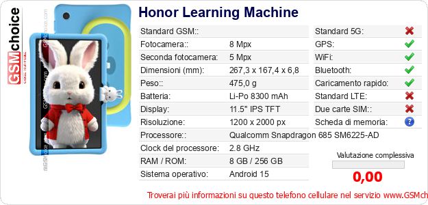 Honor Learning Machine Dati tecnici di telefono cellulare 