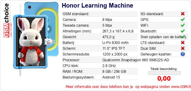 Honor Learning Machine Technische gegevens 