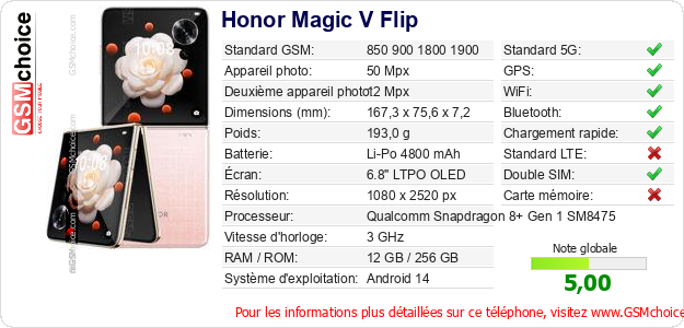 Honor Magic V Flip Fiche technique