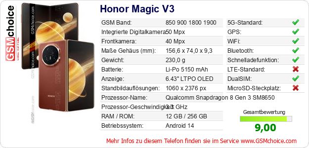 Honor Magic V3 technische Daten Honor Magic V3 technische Daten