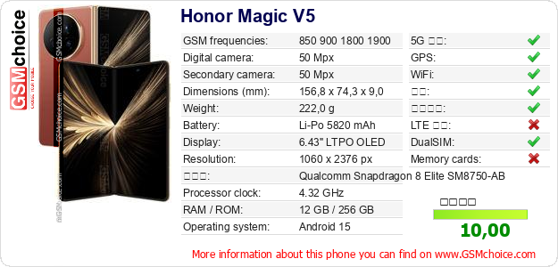 Honor Magic V5 手机技术数据