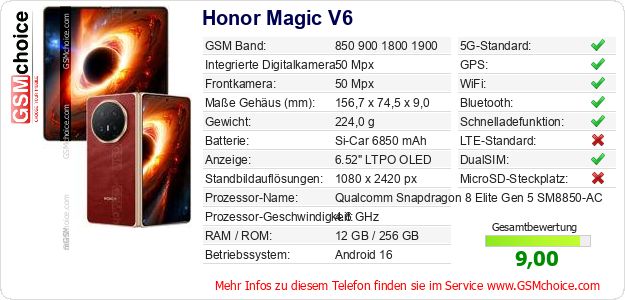 Honor Magic V6 technische Daten Honor Magic V6 technische Daten