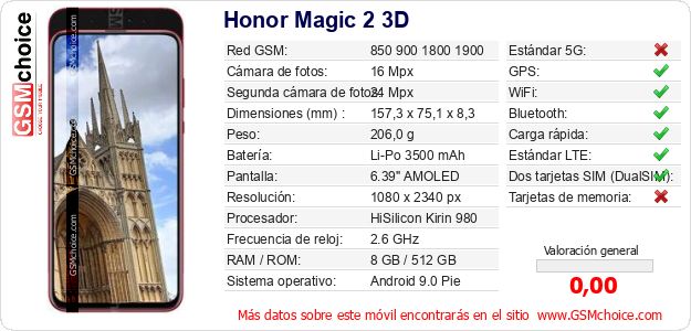 Honor Magic 2 3D Datos técnicos del móvil 