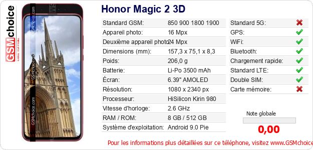 Honor Magic 2 3D Fiche technique