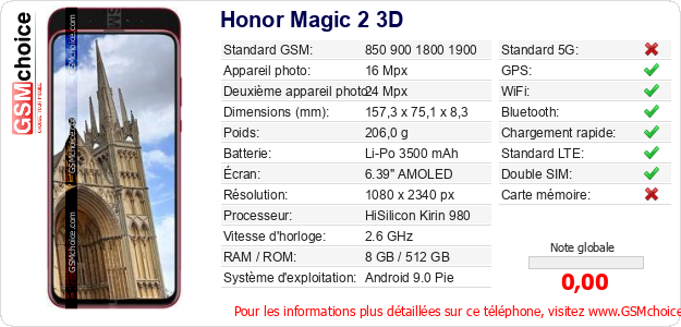 Honor Magic 2 3D Fiche technique Honor Magic 2 3D Fiche technique
