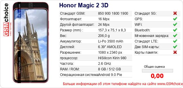 Honor Magic 2 3D Технические данные телефона Honor Magic 2 3D Технические данные телефона