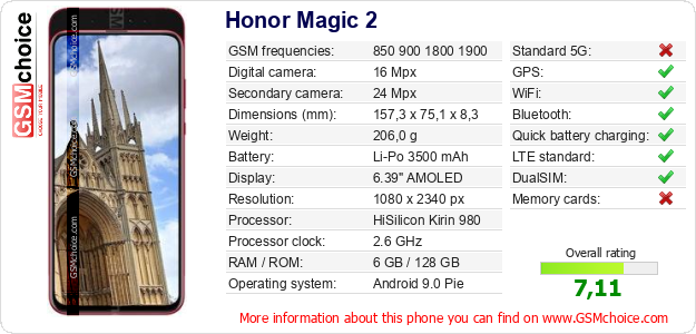 Honor Magic 2 technical specifications Honor Magic 2 technical specifications