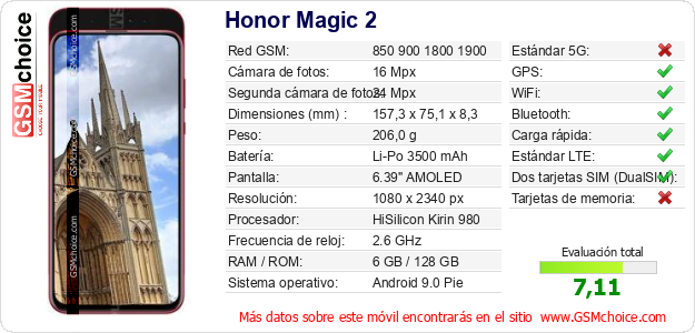 Honor Magic 2 Datos técnicos del móvil 