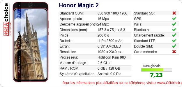 Honor Magic 2 Fiche technique