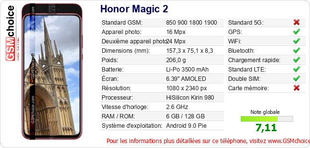Honor Magic 2 Fiche technique Honor Magic 2 Fiche technique
