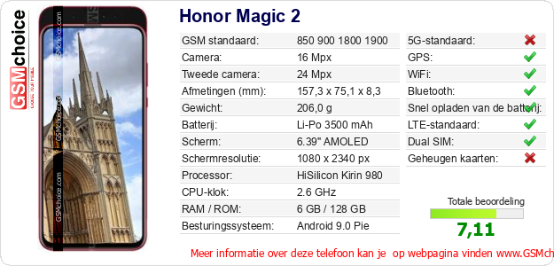 Honor Magic 2 Technische gegevens 