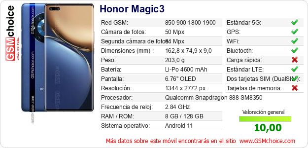 Honor Magic3 Datos técnicos del móvil 