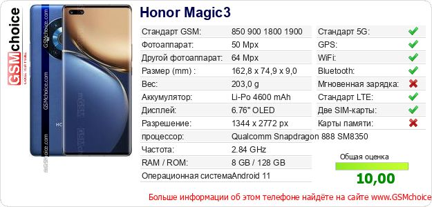 Honor Magic3 Технические данные телефона Honor Magic3 Технические данные телефона