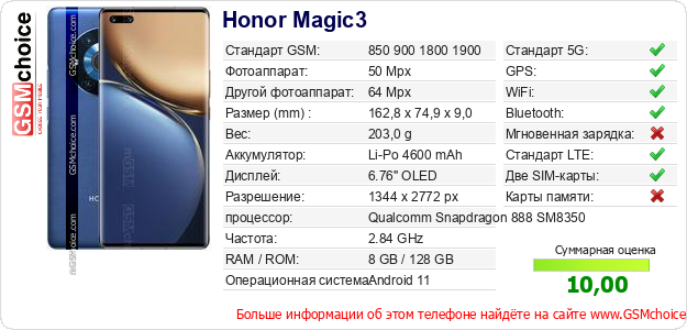Honor Magic3 Технические данные телефона Honor Magic3 Технические данные телефона