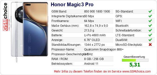 Honor Magic3 Pro technische Daten Honor Magic3 Pro technische Daten
