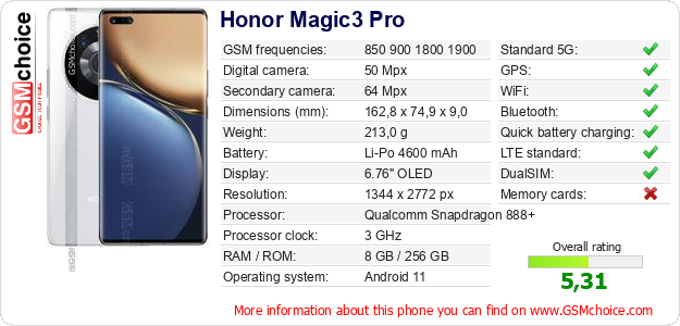 Honor Magic3 Pro technical specifications Honor Magic3 Pro technical specifications