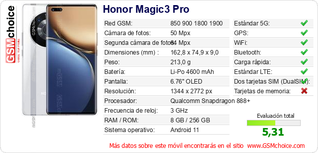 Honor Magic3 Pro Datos técnicos del móvil 
