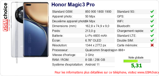 Honor Magic3 Pro Fiche technique