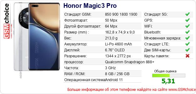 Honor Magic3 Pro Технические данные телефона Honor Magic3 Pro Технические данные телефона