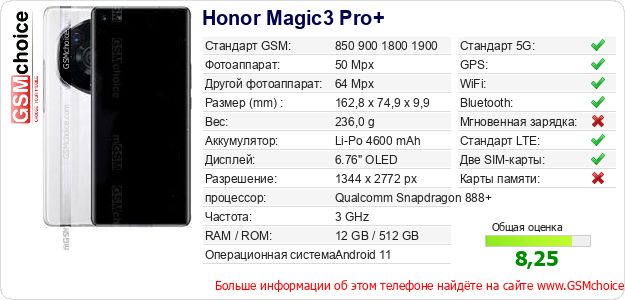 Honor Magic3 Pro+ Технические данные телефона Honor Magic3 Pro+ Технические данные телефона