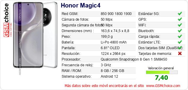 Honor Magic4 Datos técnicos del móvil 
