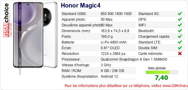 Honor Magic4 Fiche technique Honor Magic4 Fiche technique