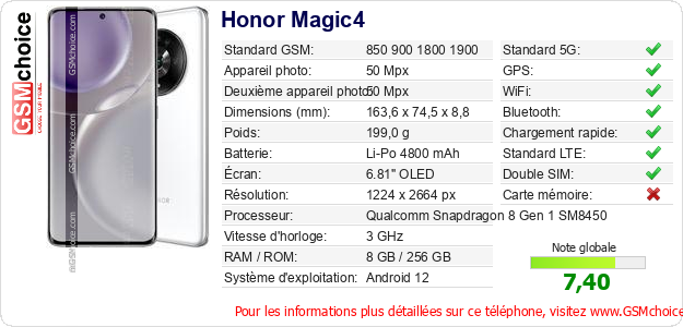 Honor Magic4 Fiche technique