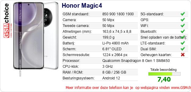 Honor Magic4 Technische gegevens 