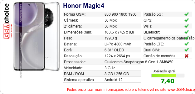 Honor Magic4 Especificações técnicas do telemóvel Honor Magic4 Especificações técnicas do telemóvel