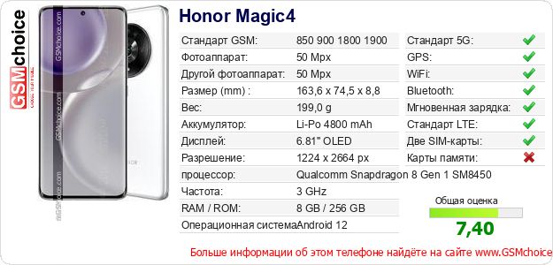 Honor Magic4 Технические данные телефона Honor Magic4 Технические данные телефона