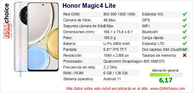 Honor Magic4 Lite Datos técnicos del móvil 