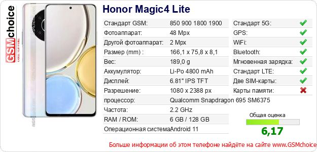 Honor Magic4 Lite Технические данные телефона Honor Magic4 Lite Технические данные телефона