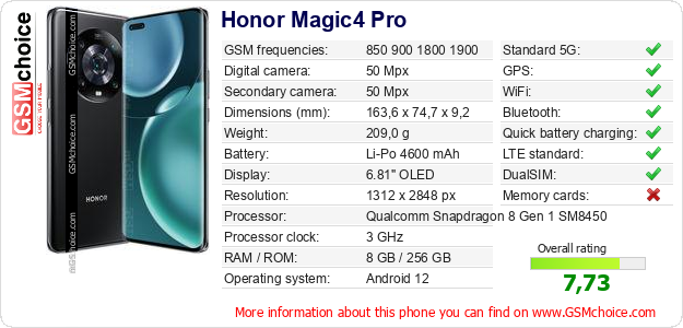 Honor Magic4 Pro technical specifications Honor Magic4 Pro technical specifications