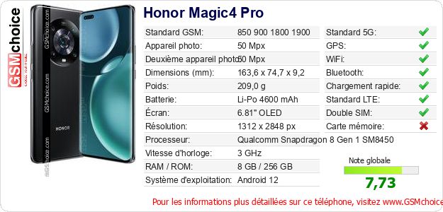 Honor Magic4 Pro Fiche technique Honor Magic4 Pro Fiche technique