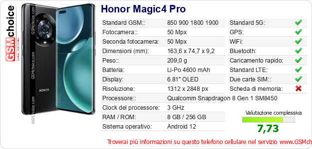 Honor Magic4 Pro Dati tecnici di telefono cellulare Honor Magic4 Pro Dati tecnici di telefono cellulare