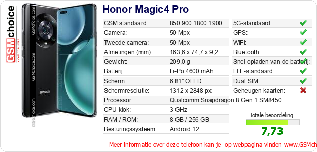 Honor Magic4 Pro Technische gegevens 