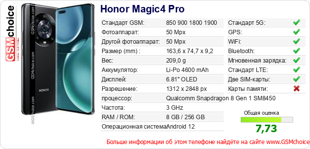 Honor Magic4 Pro Технические данные телефона Honor Magic4 Pro Технические данные телефона