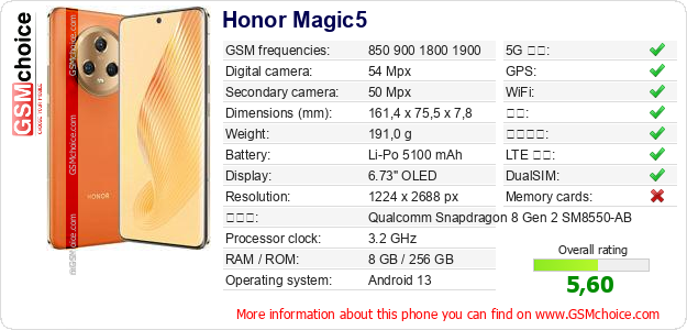 Honor Magic5 手机技术数据
