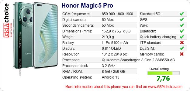 Honor Magic5 Pro technical specifications Honor Magic5 Pro technical specifications