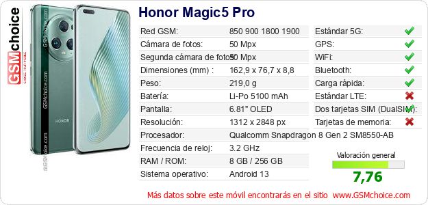 Honor Magic5 Pro Datos técnicos del móvil 